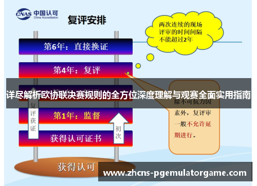 详尽解析欧协联决赛规则的全方位深度理解与观赛全面实用指南