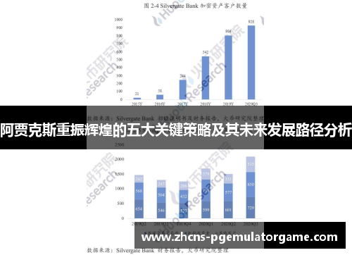 阿贾克斯重振辉煌的五大关键策略及其未来发展路径分析 阿贾克斯重振辉煌的五大关键策略及其未来发展路径分析