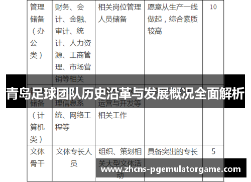 青岛足球团队历史沿革与发展概况全面解析 青岛足球团队历史沿革与发展概况全面解析