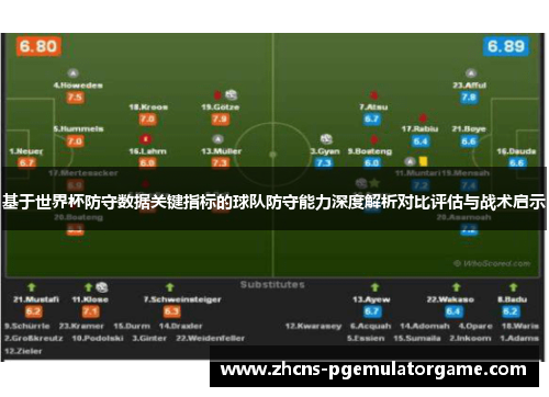 基于世界杯防守数据关键指标的球队防守能力深度解析对比评估与战术启示