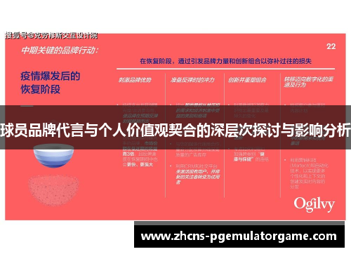 球员品牌代言与个人价值观契合的深层次探讨与影响分析